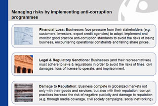 The free workshop was open to all Myanmar businesses interested in improving their anti-corruption programmes.