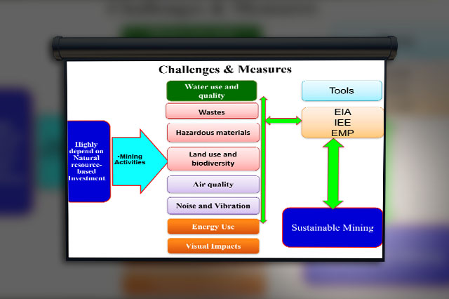 U Than Aye, Director of MONREC, gave a presentation on EIA, highlighting the current work load that MONREC faces and the high number of applications.