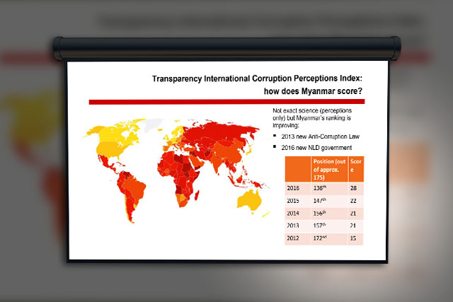 Vicky's presentation highlighted how Myanmar’s performance in global corruption indexes has improved in recent years.